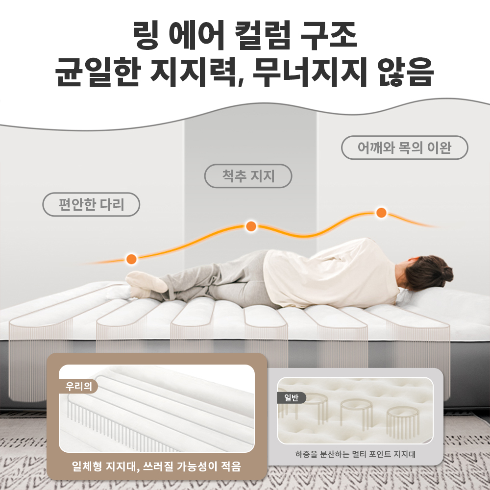 Naturehike kasur tiup otomatis - Camp Pillow Compressible ulasan dan harga